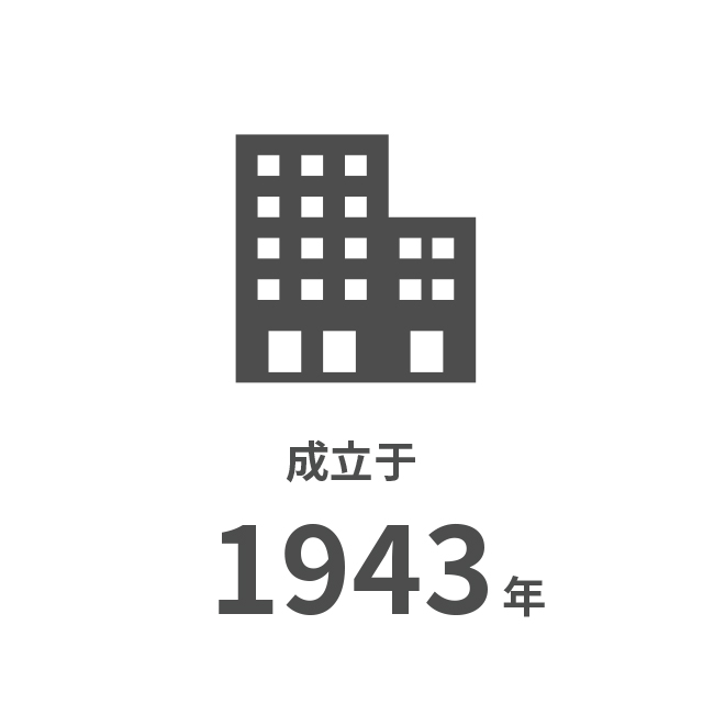 成立于1943年