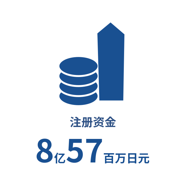 注册资金 8亿57百万日元