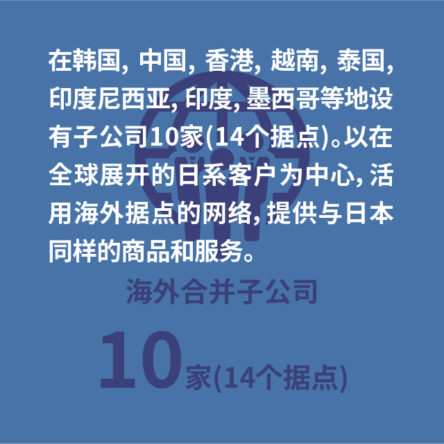 海外合并子公司10家(14个据点)