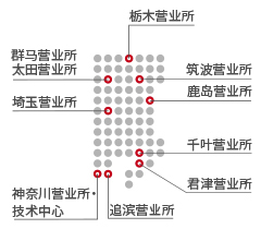 关东