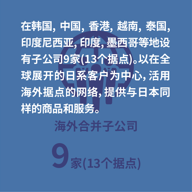 海外合并子公司10家(14个据点)