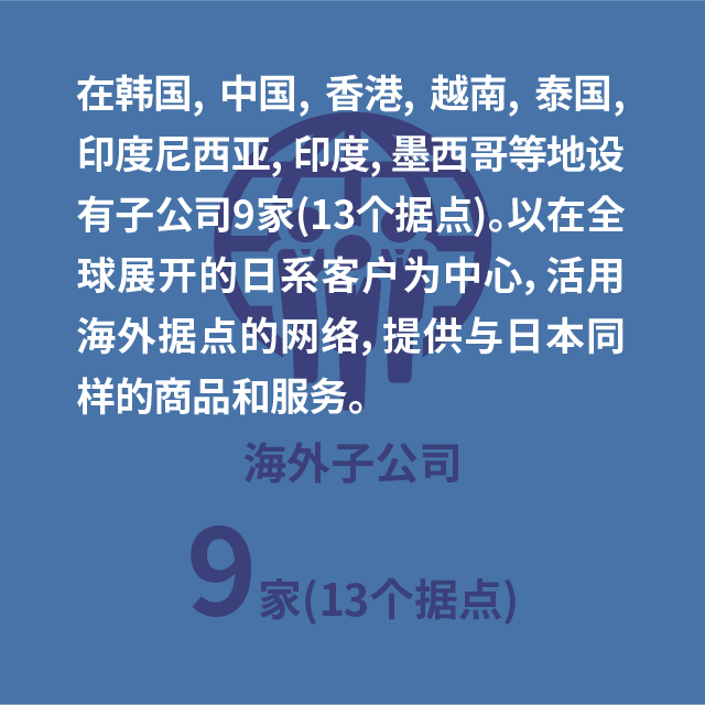 海外合并子公司10家(14个据点)