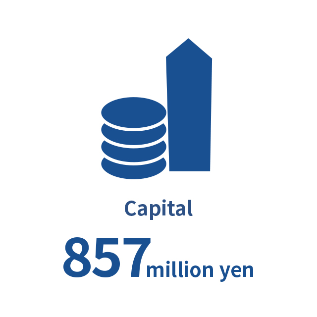 Capital 857 million yen 