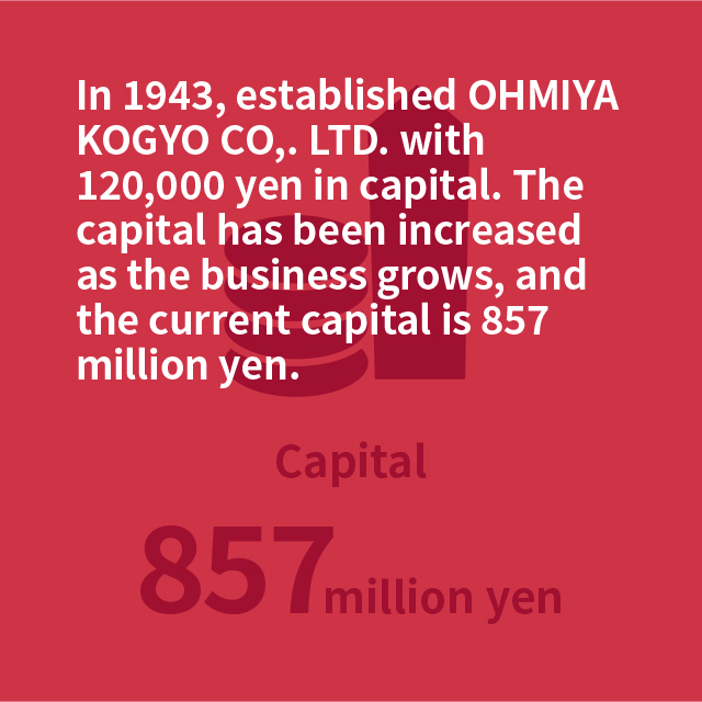 Capital 857 million yen 