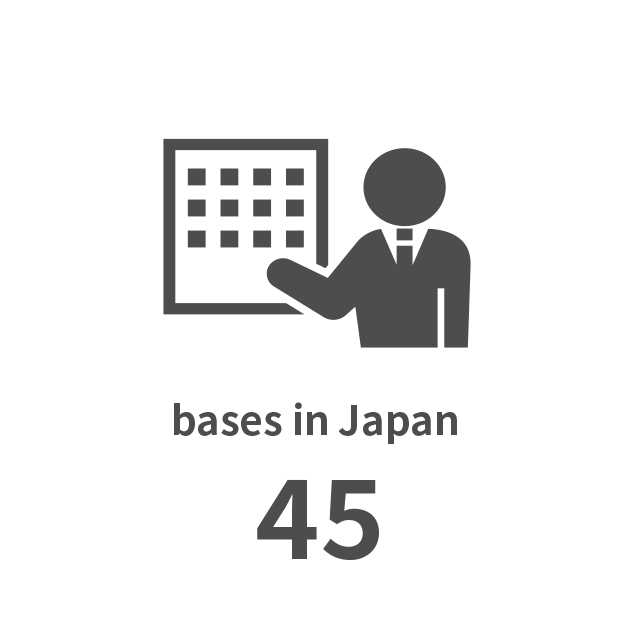 45 bases in Japan