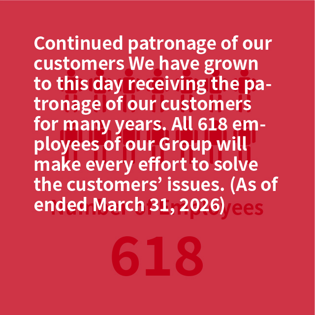 Number of Employees 619