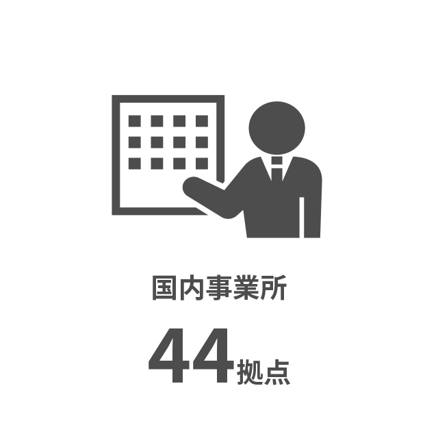 国内事業所44拠点