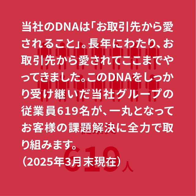 従業員624人