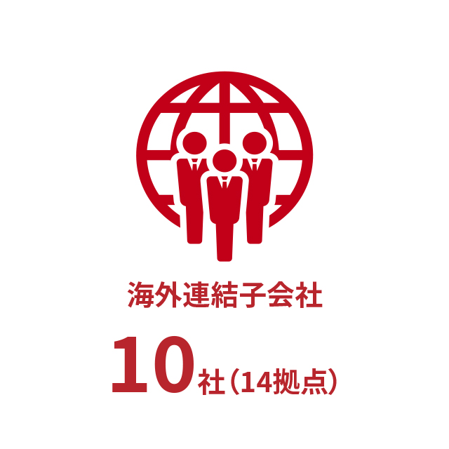 海外グループ会社10社（14拠点）
