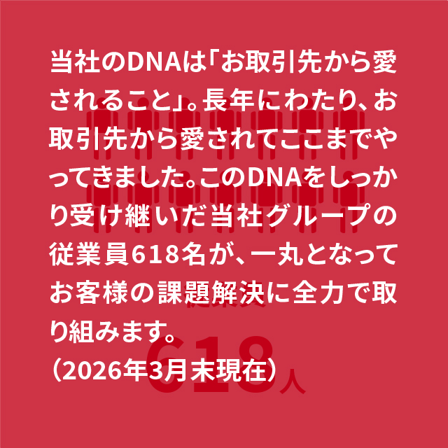 従業員624人
